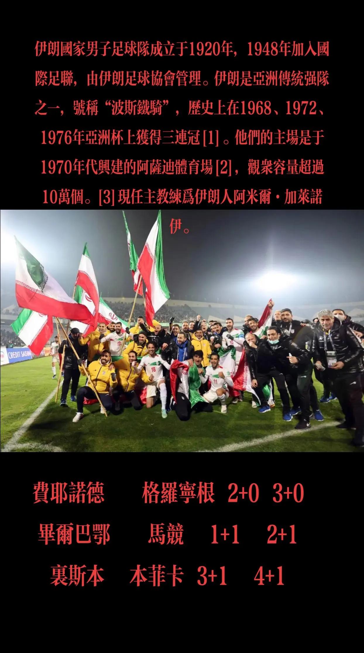 开云体育中国-伊朗球队击败对手,力保亚冠淘汰赛资格的简单介绍