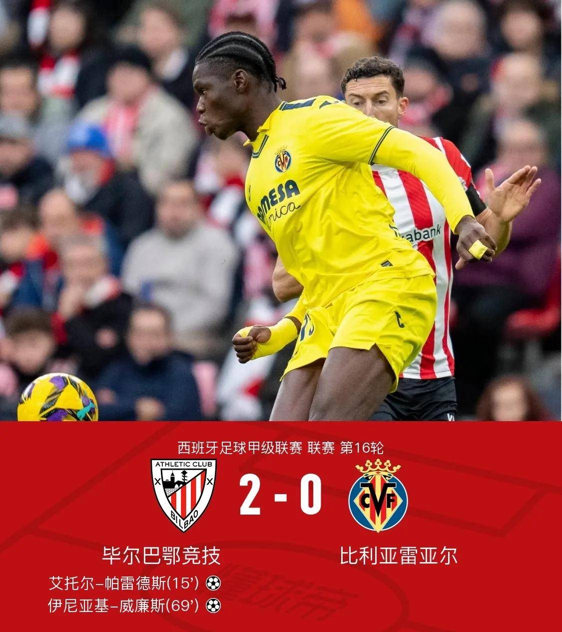 包含马竞轻取连胜,毕尔巴鄂反思挫败的词条 包含马竞轻取连胜,毕尔巴鄂反思挫败的词条